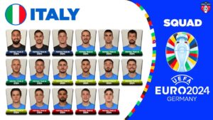 Skuad Italia Euro 2024