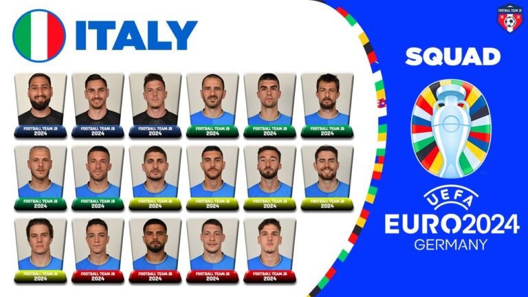 Skuad Italia Euro 2024: Skuad lengkap Luciano Spalletti