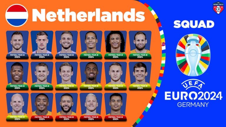 Skuad Belanda Euro 2024: Skuad lengkap kata  Ronald Koeman