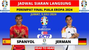 Euro 2024 hari ini